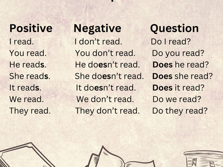 How does it work? The present simple.