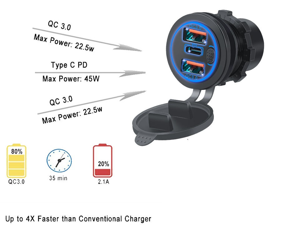 Miniatura: Tomada Carregador Duplo Qc3.0, Usb & Pd Tipo-c Triplo 12/24v