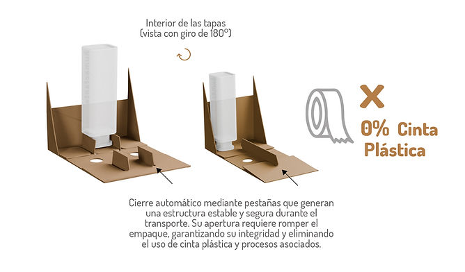 MINUSSistemaModularDeEmpaques_01_RBG_-PR-COL-000838.jpg