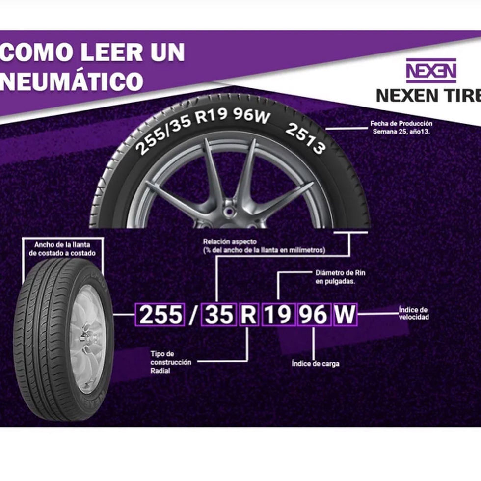 Miniatura: 4 llantas 185/60R14 Polar Cp661 Marca:Polar