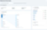 behavior overview in with analytics