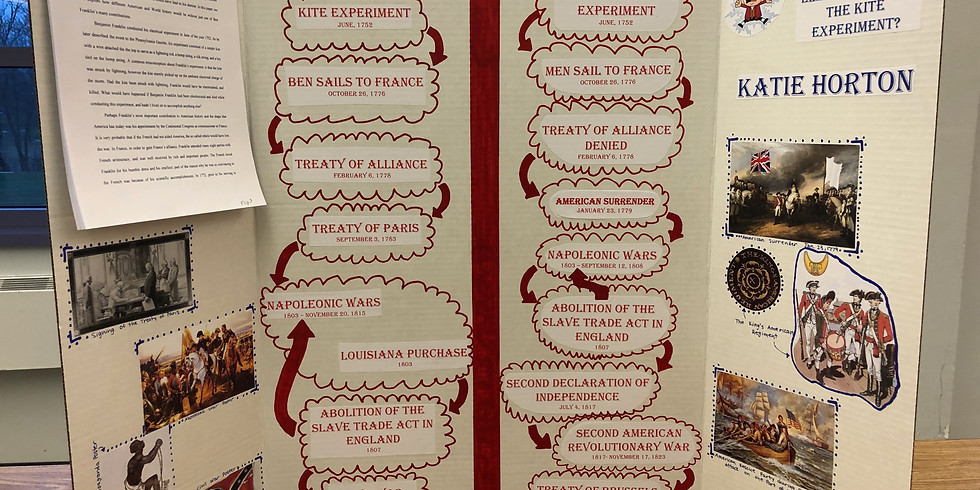 Elevating Student Thinking at PAMLE