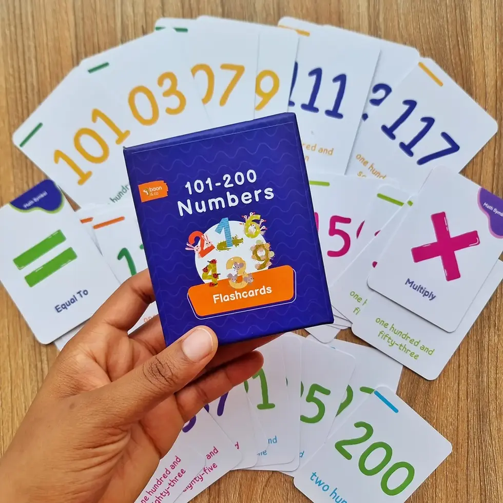 Thumbnail: Math symbol cards including addition subtraction multiplication and division for equation building