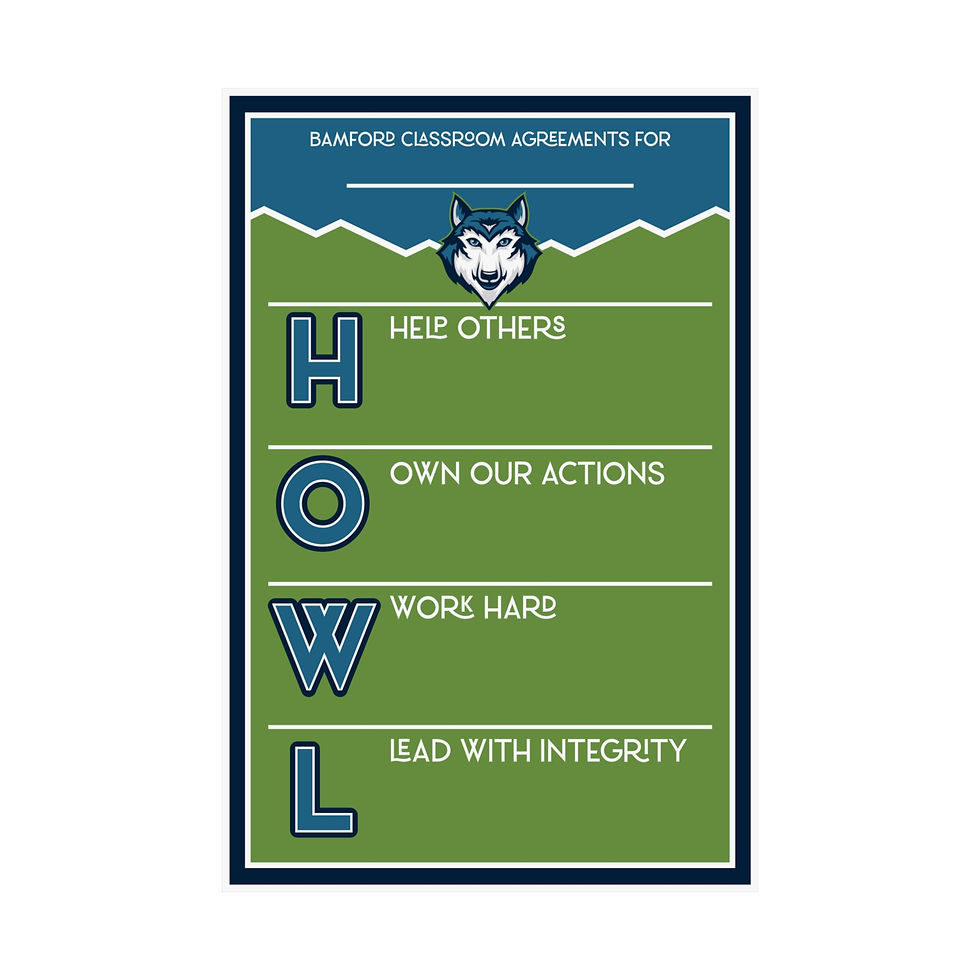 Thumbnail: Bamford Classroom Matte Vertical Posters