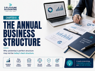 Business Structure: Chaper 8 - The Annual Business Structure Review