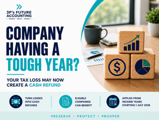 Company loss carry-back and tax refund for Australian businesses