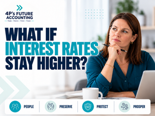 Business owner reviewing interest rates, debt costs and cash flow