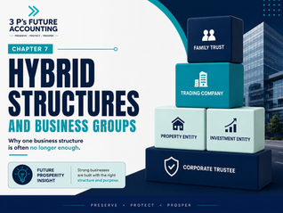 Business Groups