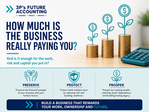 Business Owner Remuneration