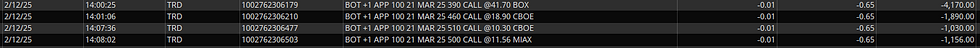 Confirmation of Purchase - On February 12 at 2pm I bought 4 options contracts for APP with varied strike prices for a total of $8246. The expiration date of every contract is March 21, 2025