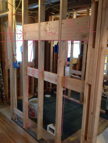Wood Blocking