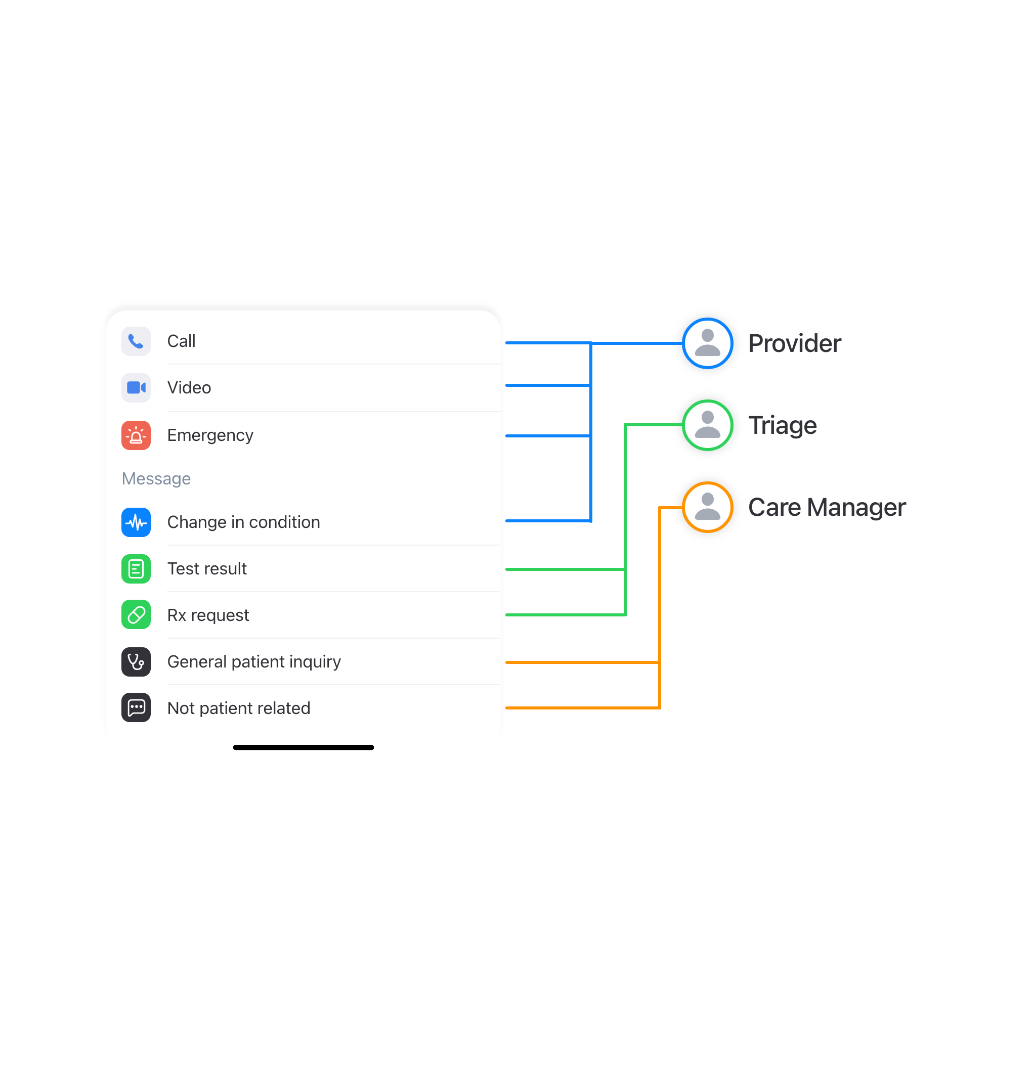 iPhone 14, 13 Pro, 13, 12 Pro, 12 – 14.png