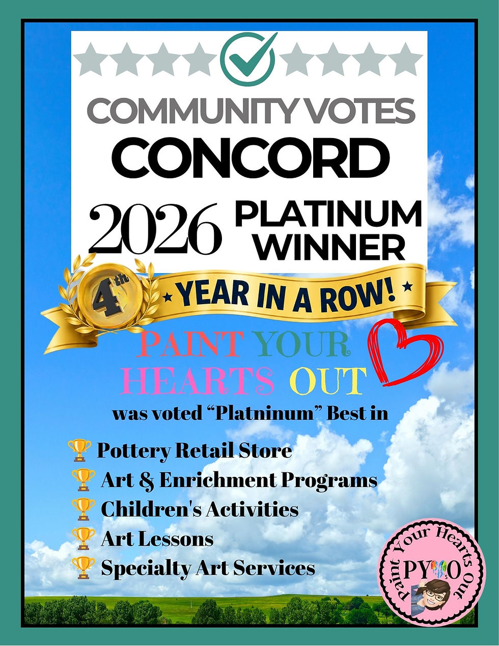 2026 Concord Community Votes