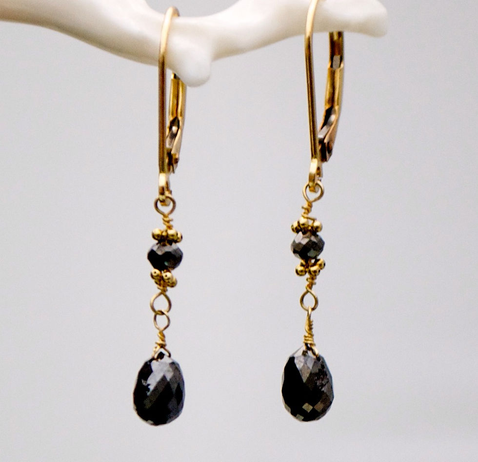 Thumbnail: BLACK DIAMOND EARRINGS