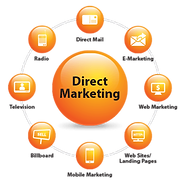 Direct Marketing