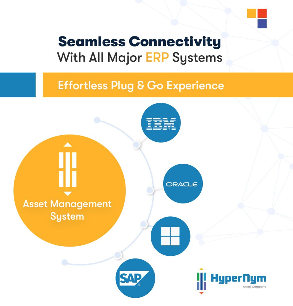 digital assets at www.leasetronix.com