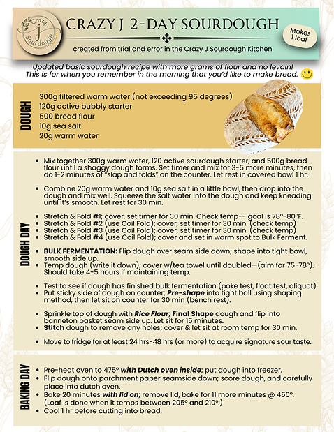 !BASIC SOURDOUGH RECIPE! (3).png