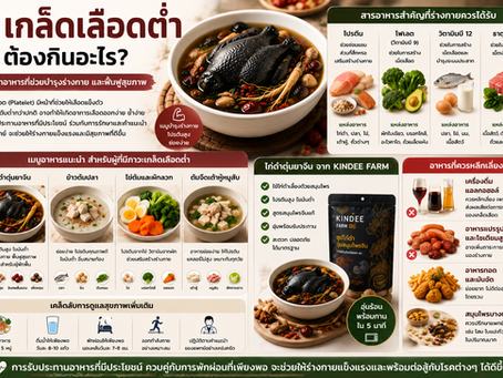 เกล็ดเลือดต่ำต้องกินอะไร? แนะนำอาหารที่ช่วยดูแลสุขภาพ พร้อมเมนูไก่ดำบำรุงร่างกาย