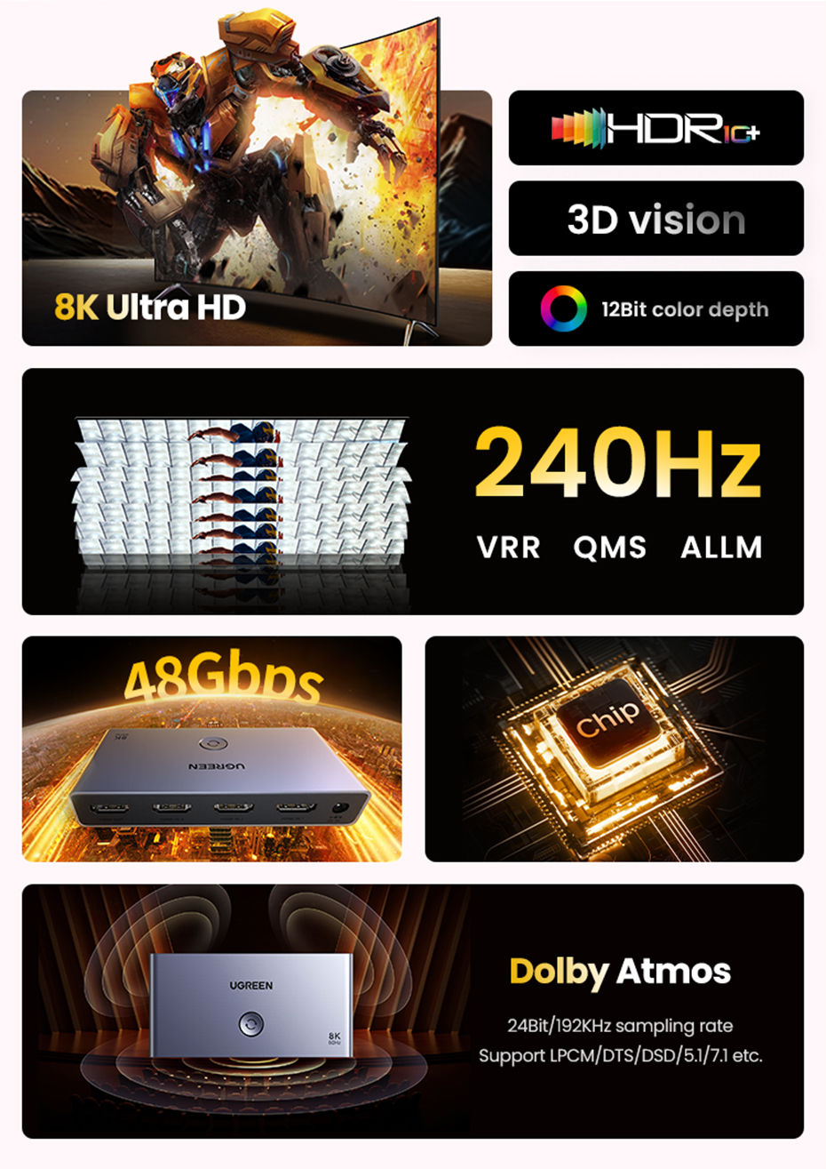 Miniatura: UGREEN HDMI 2.1 Switcher 8K 60Hz 4K120Hz HDMI-compatible Switch 3 in 1 Out with 