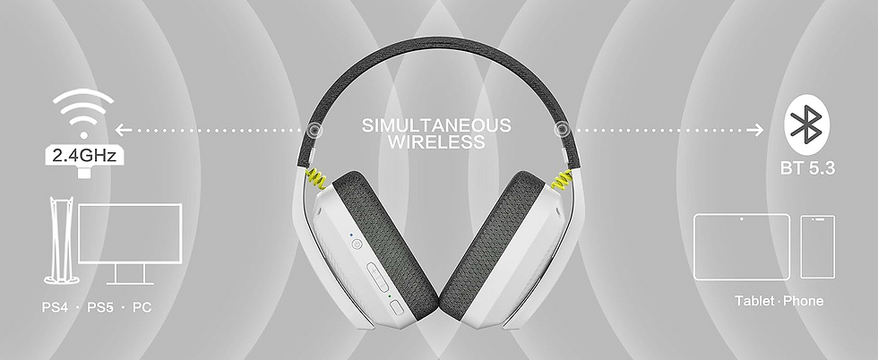 Miniatura: BINNUNE BW06 Bluetooth Headsets Gamer with Mic for PS5 PS4 PC Mac Playstation Wi