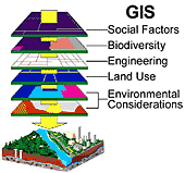 gis_sm.gif