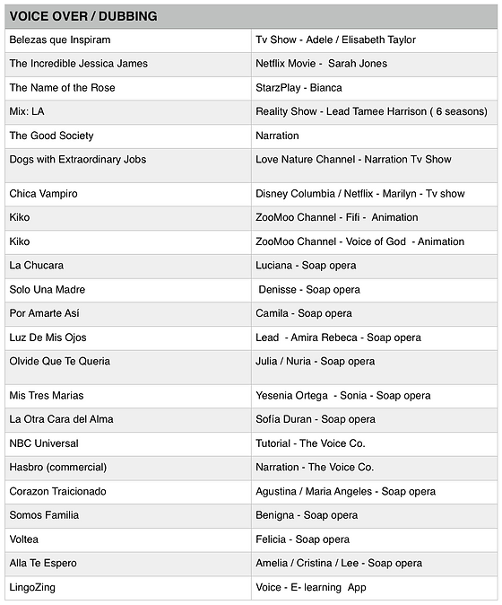 Resume Sheylla Goncalves Sin duda, opciones hay por mil. resume sheylla goncalves