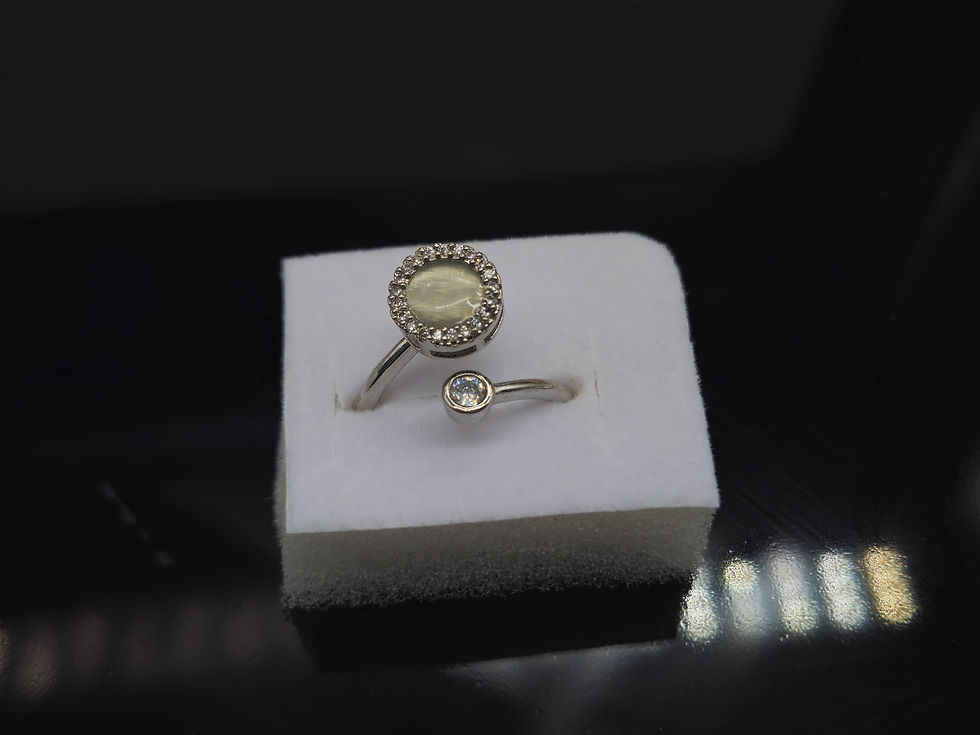Thumbnail: RING