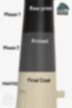 Thumbnail: Diagram of B1 Battle Droid head replica’s multi-layer paint process showing primer, midcoat, and final weathered coat