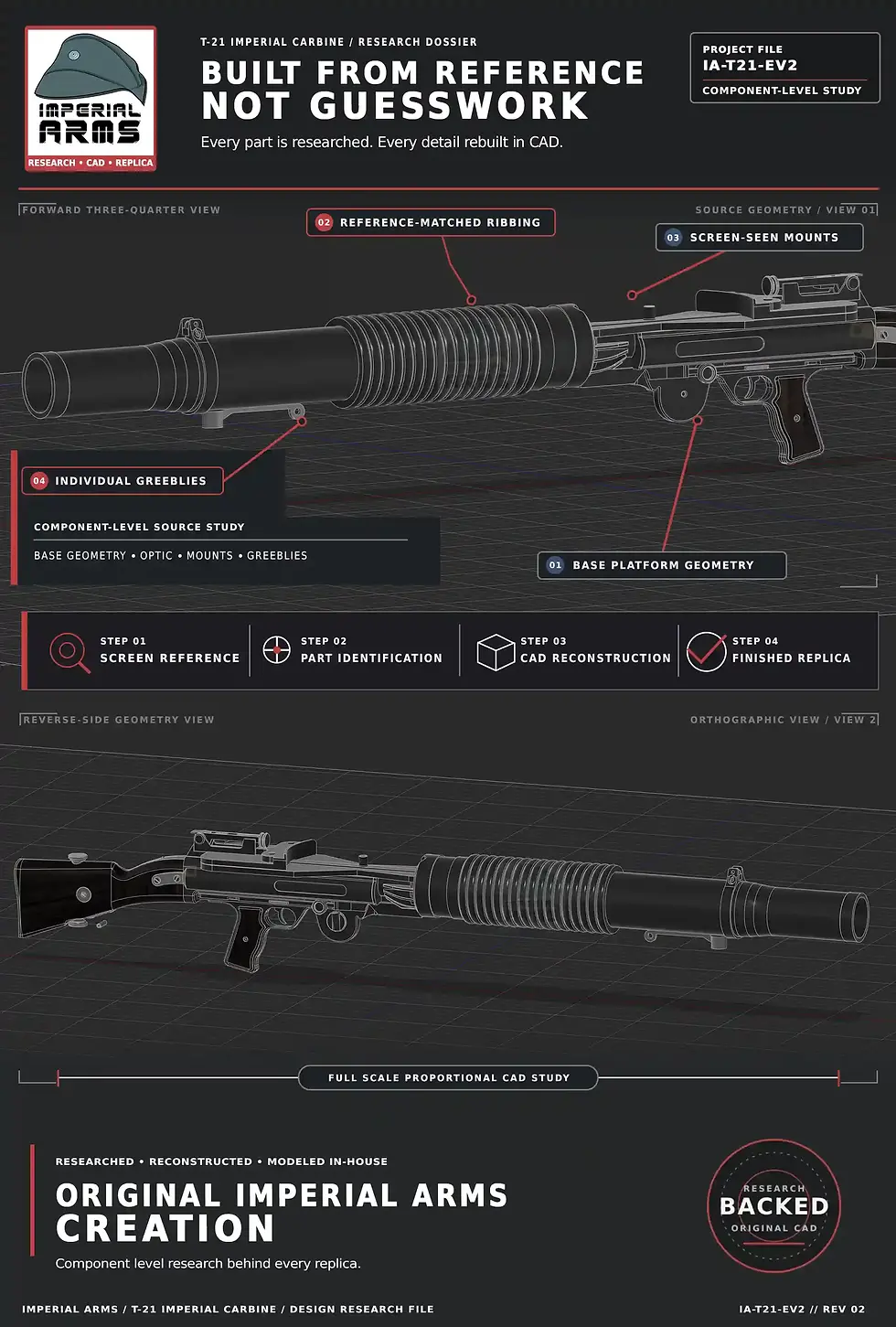 Thumbnail: T-21 Sandtrooper blaster replica reference diagram showing design details and construction features.