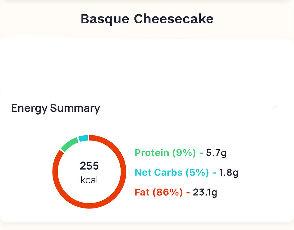 Thumbnail: Basque Cheesecake 6”