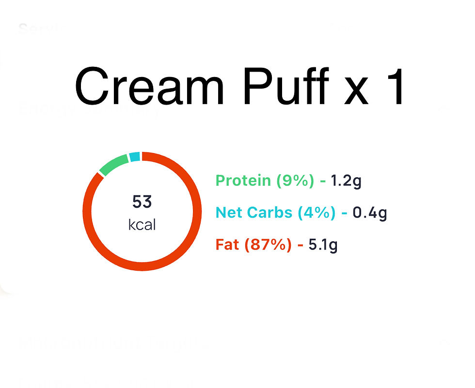 Thumbnail: Cream Puff x 6