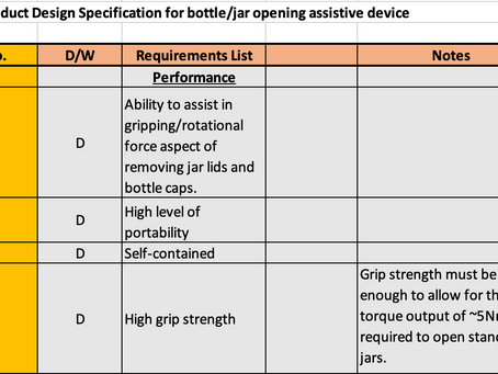 Blog Post 2: Product Design Specification 