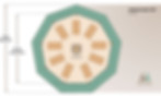 matakata-teepee-layout-single-2
