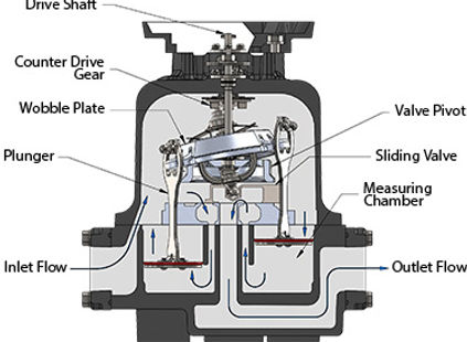 682 diagram cutaway.jpg