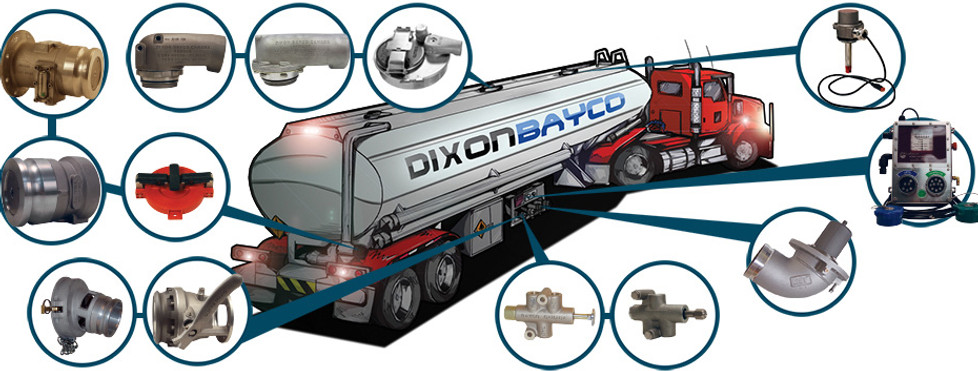 Dixon tanker.jpg
