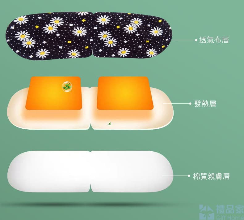 Thumbnail: 蒸氣眼罩訂製