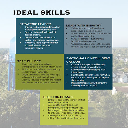 DHS_DeWitt Ideal Skills.png