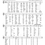 Thumbnail: For all the saints, who from their labors rest (Free)
