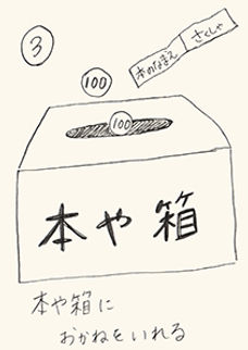kaikata03
