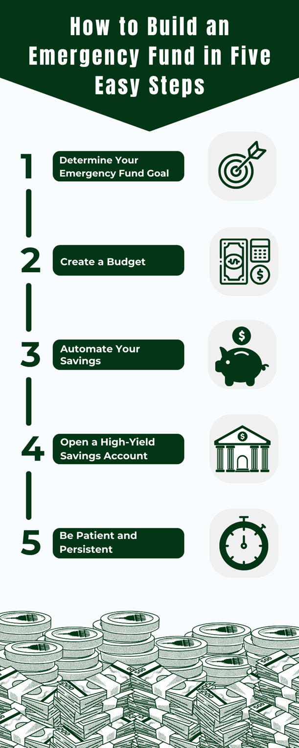 Take Control of Your Finances: Build Your Emergency Fund in 5 Steps