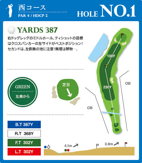 w_hole1.jpg