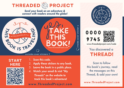 Model (with fake numbers & QR) Stickering Sheet .png