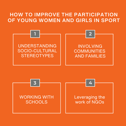 HOW TO IMPROVE THE PARTICIPATION OF YOUNG WOMEN AND GIRLS IN SPORT