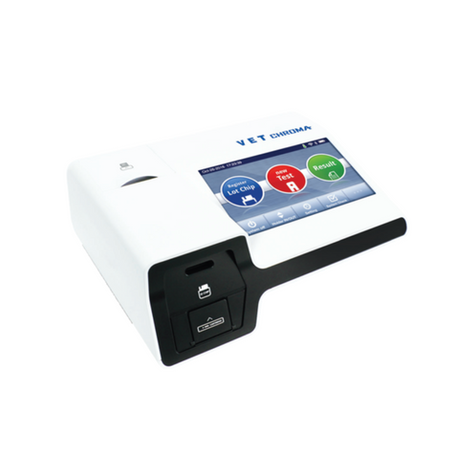 The Best Canine Progesterone Analyzers Of 2023 
