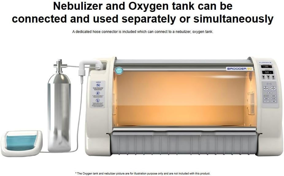 Thumbnail: pet brooder 90 puppy incubator