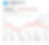 Google Finance, June 2nd 2026.