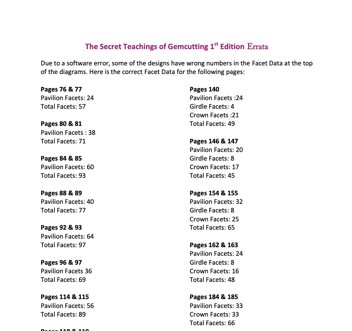 Secret Teachings 1st Edition Errata