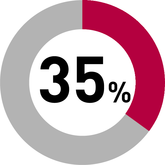 graph2-2.png