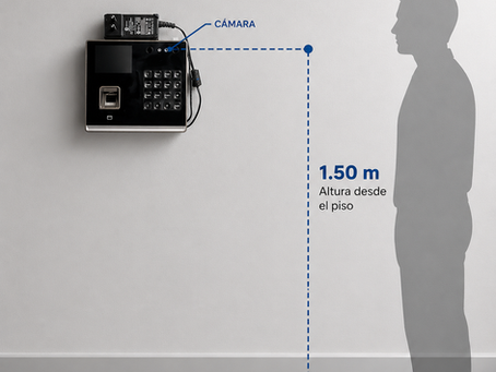 Montaje en Pared: Conexión Wi‑Fi / TCP‑IP para Empresas