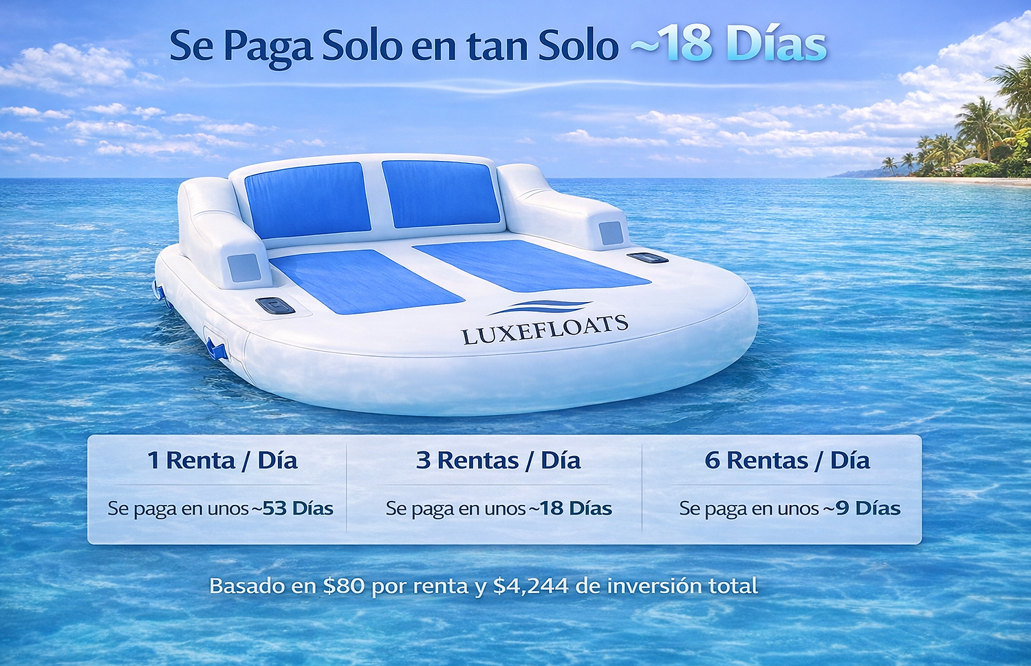 Luxe float spanish ROI.png